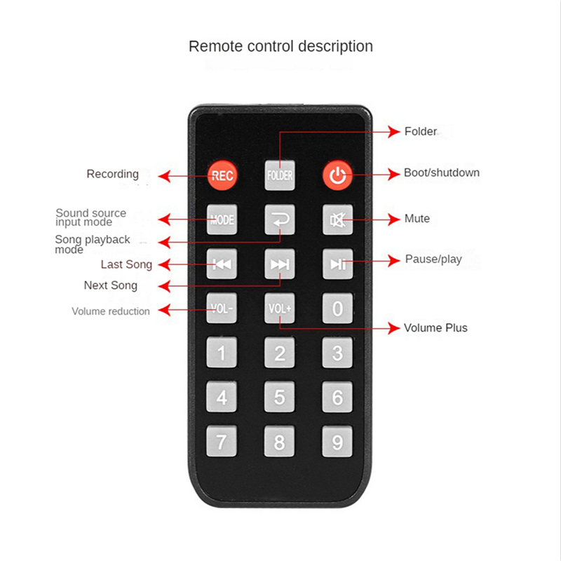 Audio Music Player - CJSD-2X Lettore audio digitale Bluetooth Lettore