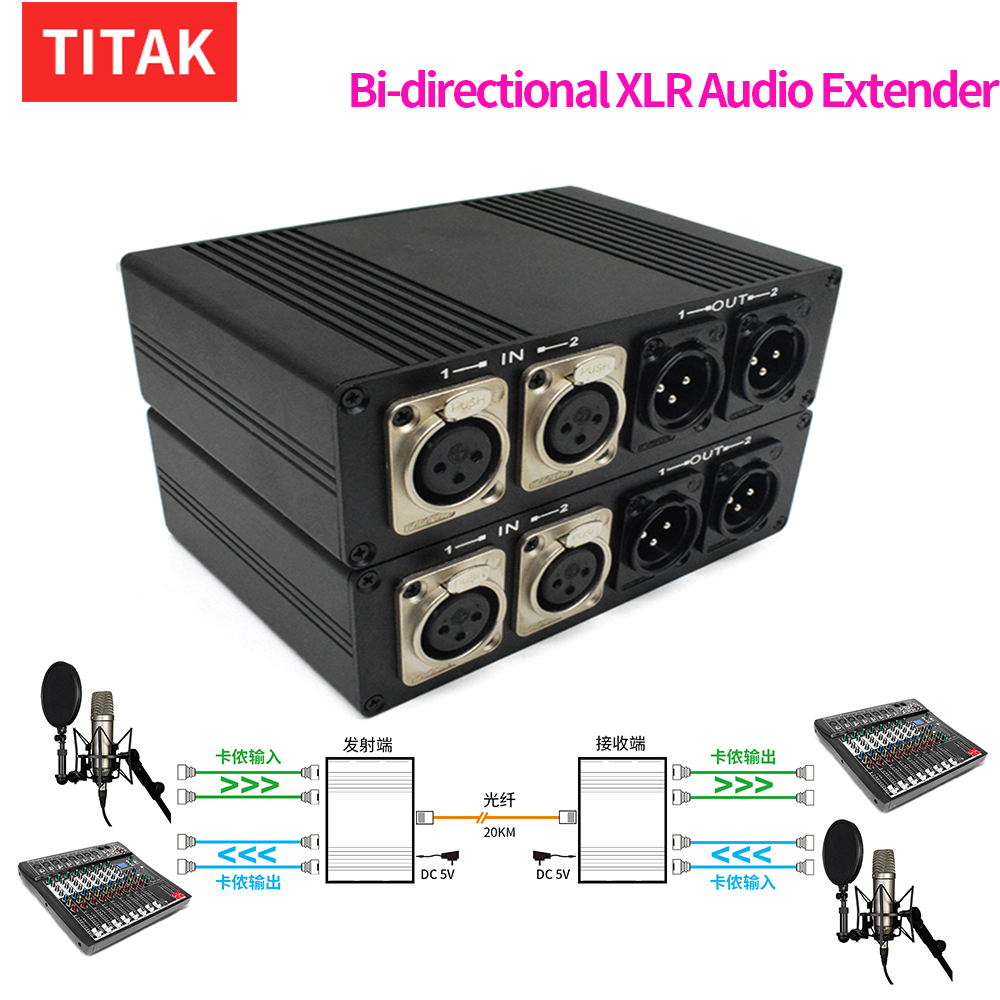 Cable Xlr Balanced - Extender Audio XLR a 2 Canali