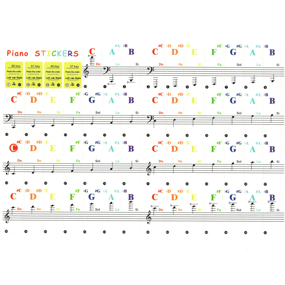 Adesivi trasparenti per tastie - Keyboard Piano 61 Key recensione e prezzo