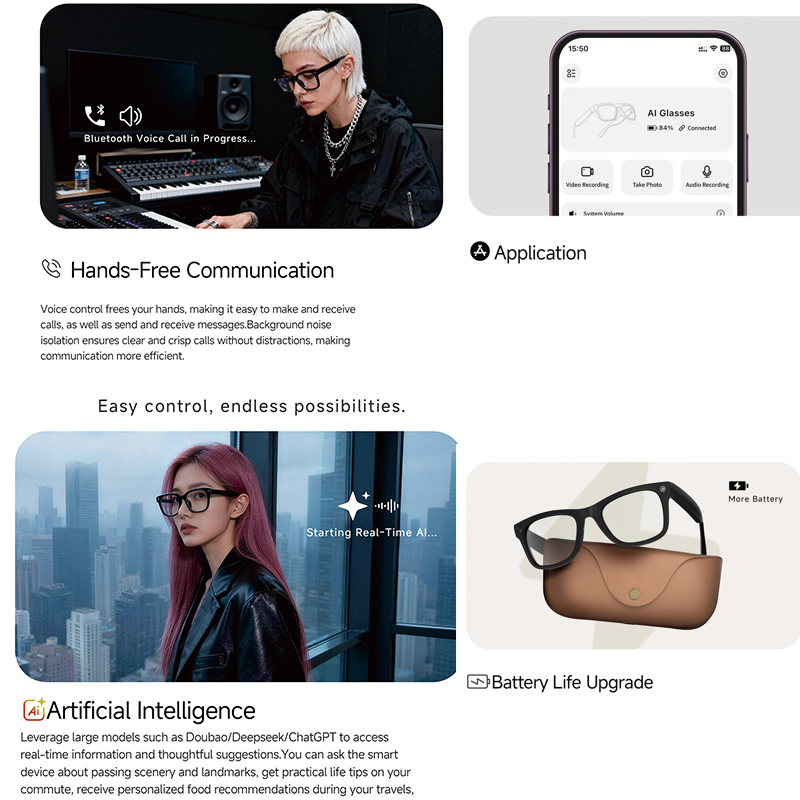 Occhiali Smart AI 2026 con Fot - Audio Music For Video recensione e prezzo
