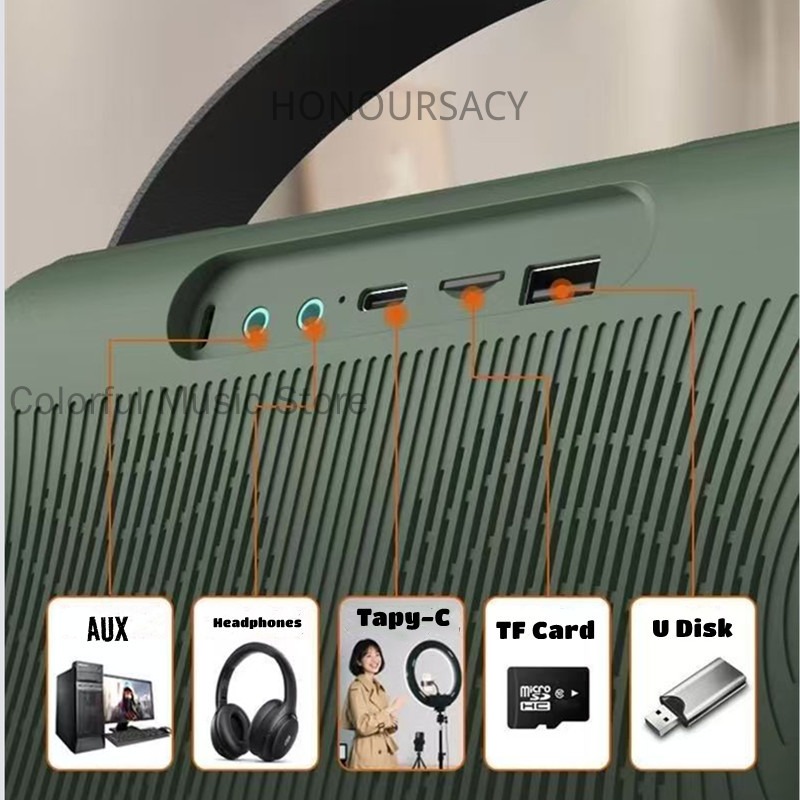 Sansui F58 Video MP4 da 7 poll - Audio Music To Lyrics recensione e prezzo