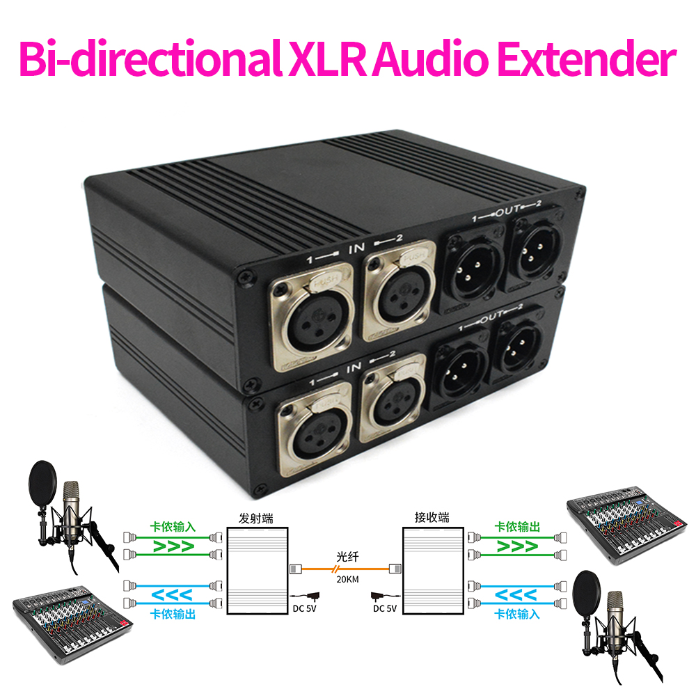 Extender Audio XLR a 2 Canali  - Cable Xlr Balanced recensione e prezzo