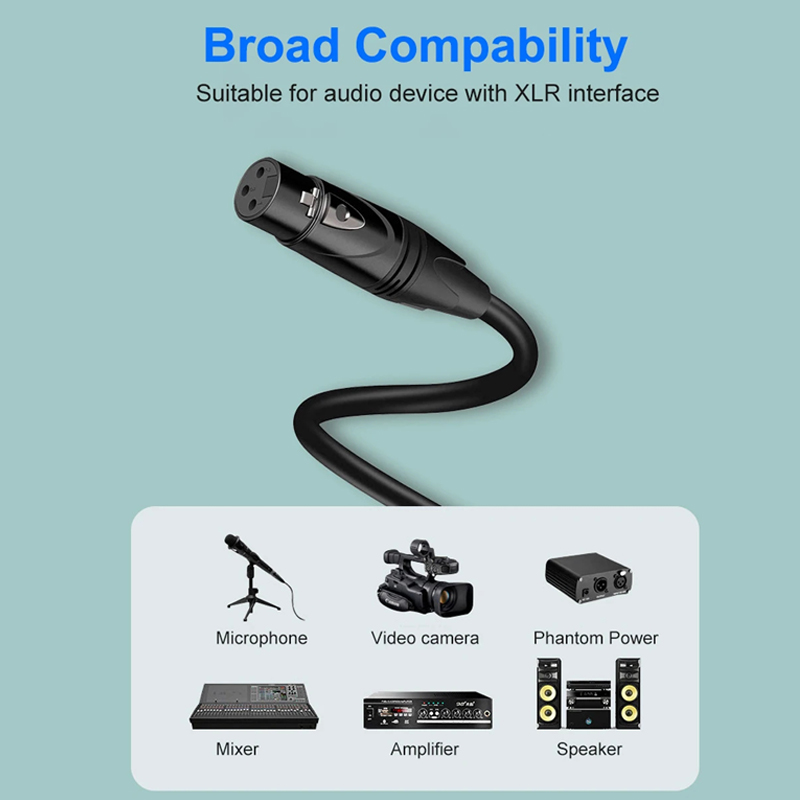 Cavo XLR a 3 pin Cavo per micr - Cable Xlr Balanced recensione e prezzo