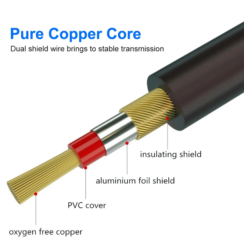 Cavo XLR a 3 pin Cavo per micr - Cable Xlr Balanced recensione e prezzo