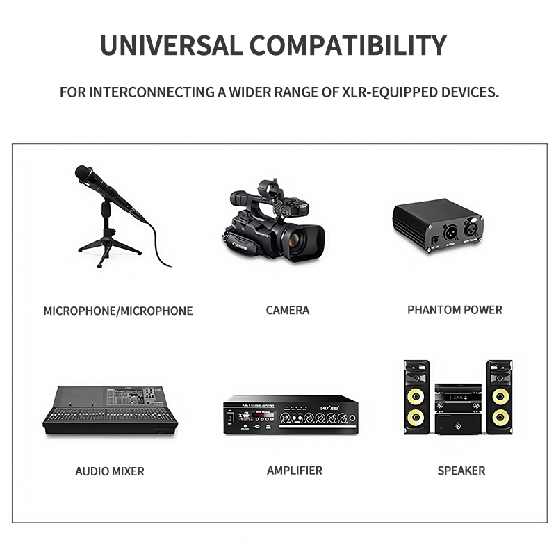 Cavo Microfono XLR 3 Pin Masch - Cable Xlr Balanced recensione e prezzo