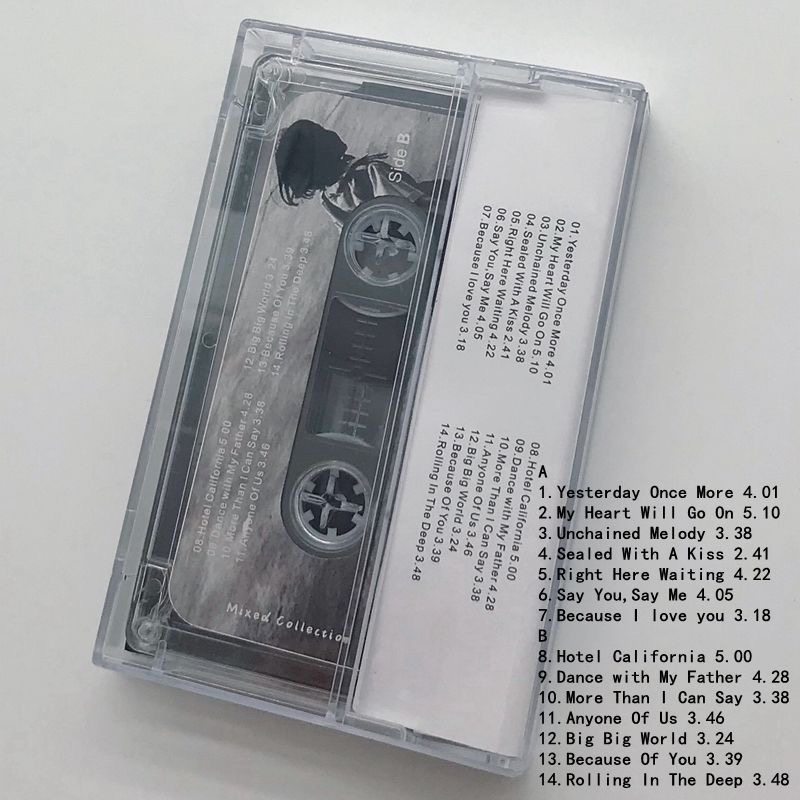 Cassetta audio classica nostal - Music Song Audio recensione e prezzo