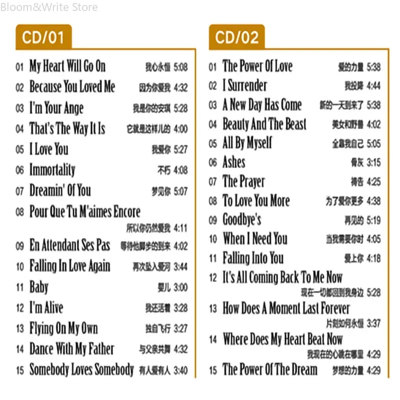 CD della collezione classica C - Music Song Audio recensione e prezzo