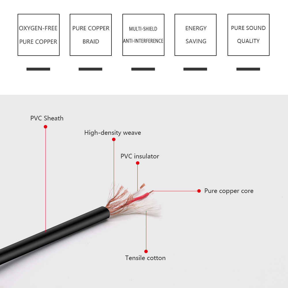 Cavo Patch bilanciato XLR masc - Cable Xlr Balanced recensione e prezzo