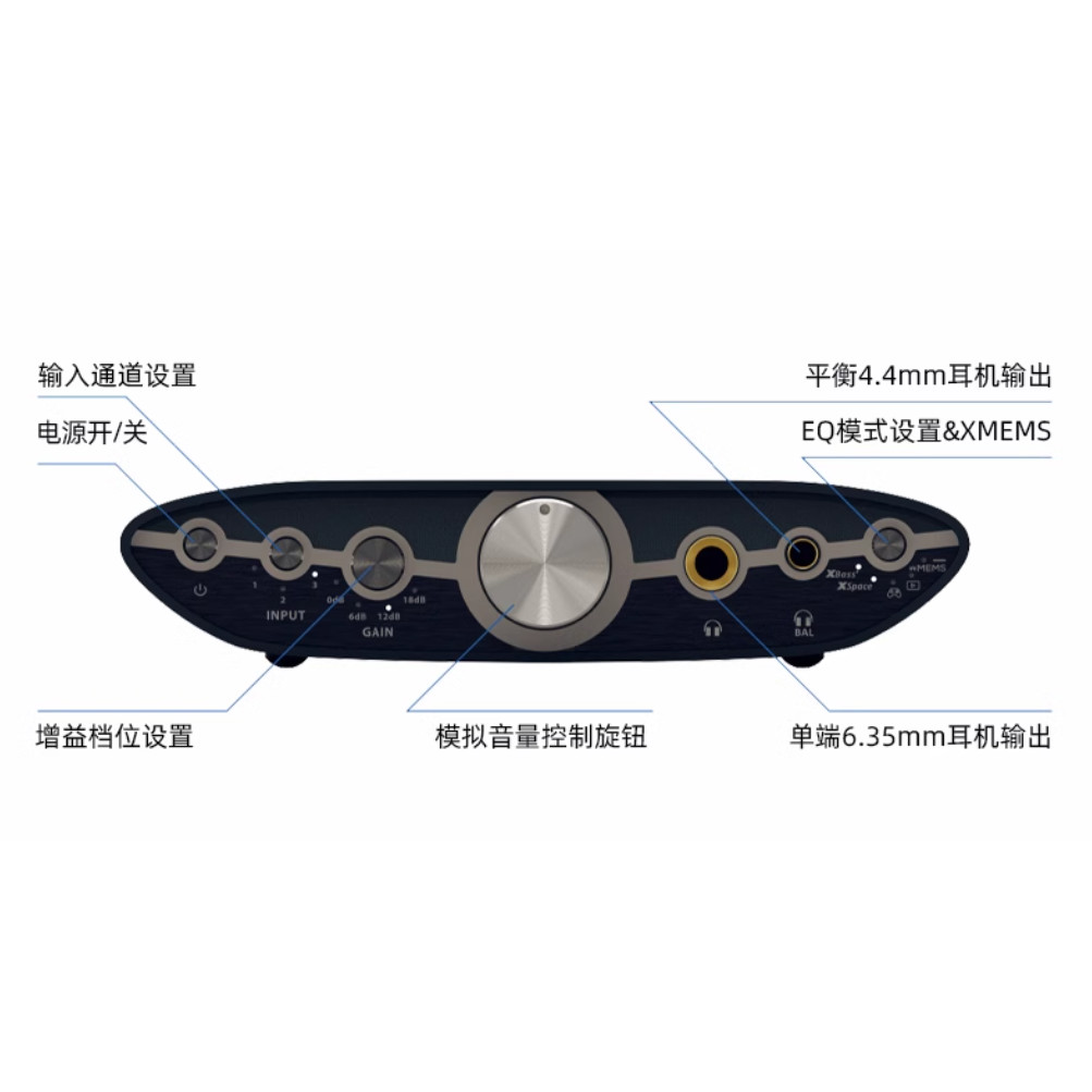 IFi ZEN CAN 3 Amplificatore pe - Audio Music Enhancer Free recensione e prezzo